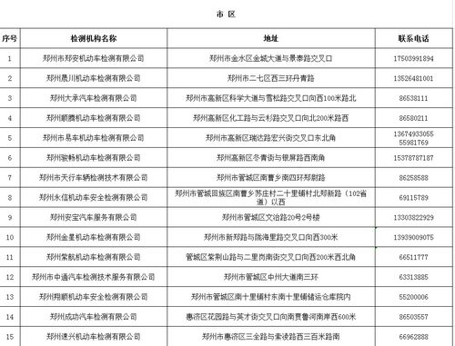 鄭州旅行社電話號碼，探索鄭州旅游的最佳選擇，鄭州旅行社聯(lián)系方式，探索鄭州旅游的最佳選擇之旅