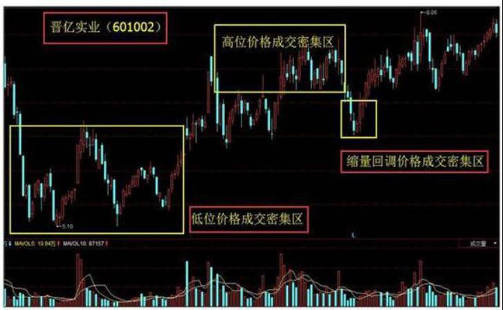 晉億實業股吧，探索601002的魅力與機遇，晉億實業股吧，揭秘601002的魅力與機遇