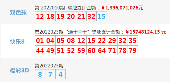 澳門彩票開獎結果揭曉，2022年的幸運時刻，澳門彩票開獎結果揭曉，幸運時刻來臨，2022年大獎得主揭曉