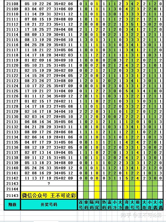 揭秘新奧歷史開獎記錄，探尋未來趨勢與洞察市場機遇，揭秘新奧歷史開獎記錄，探尋未來趨勢，洞察市場機遇