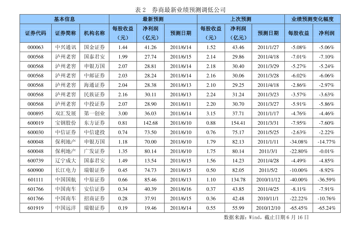 盛通股份重組之路，探尋002599的新機遇與挑戰，盛通股份重組之路，探尋新機遇與挑戰的征途（標題）