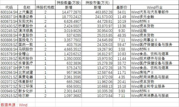 zhangwangru 第4頁