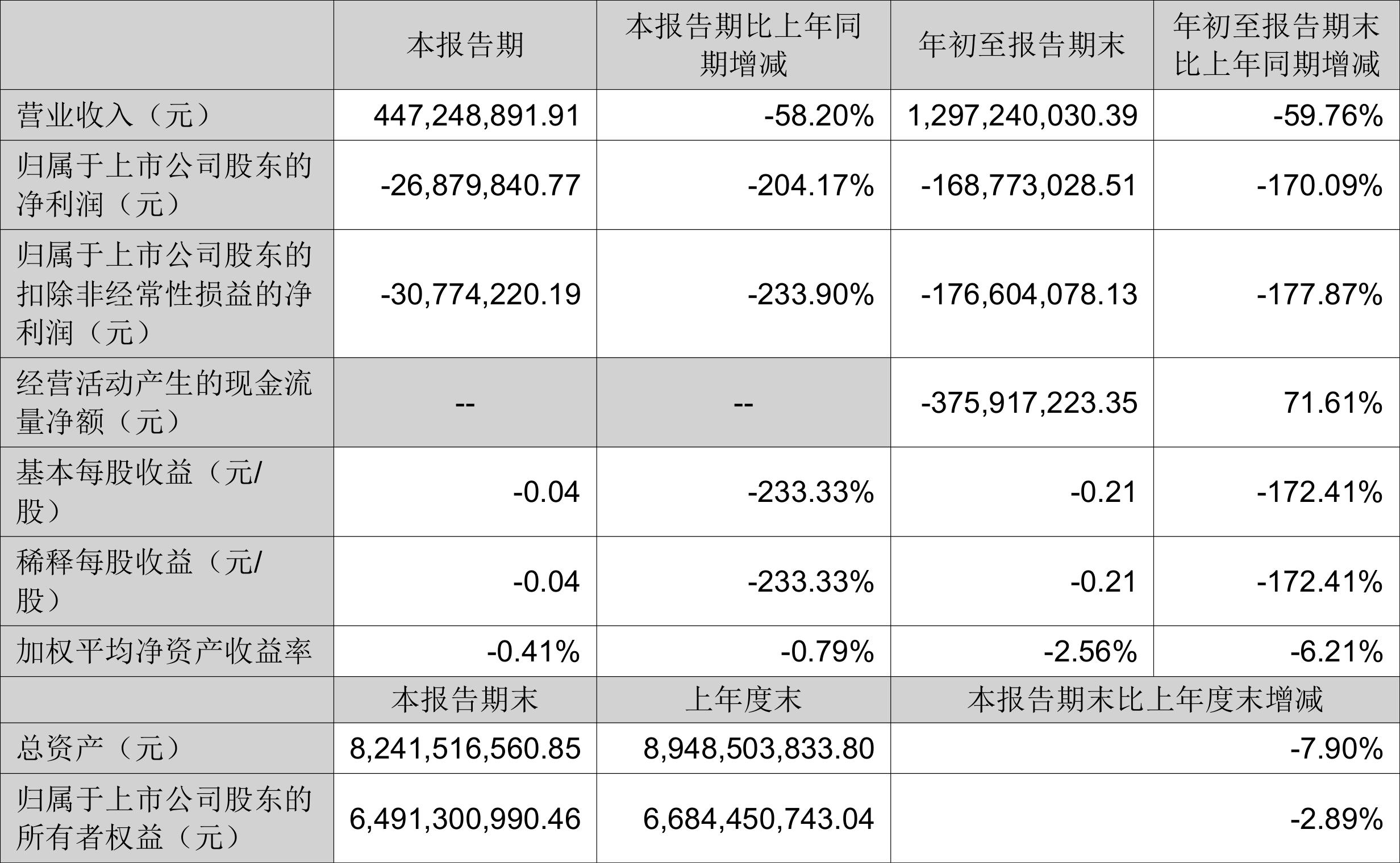 300271華宇軟件股票