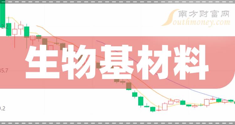 探索金丹科技股吧的獨特魅力，一場數字時代的投資盛宴，金丹科技股吧的獨特魅力揭秘，數字時代的投資盛宴