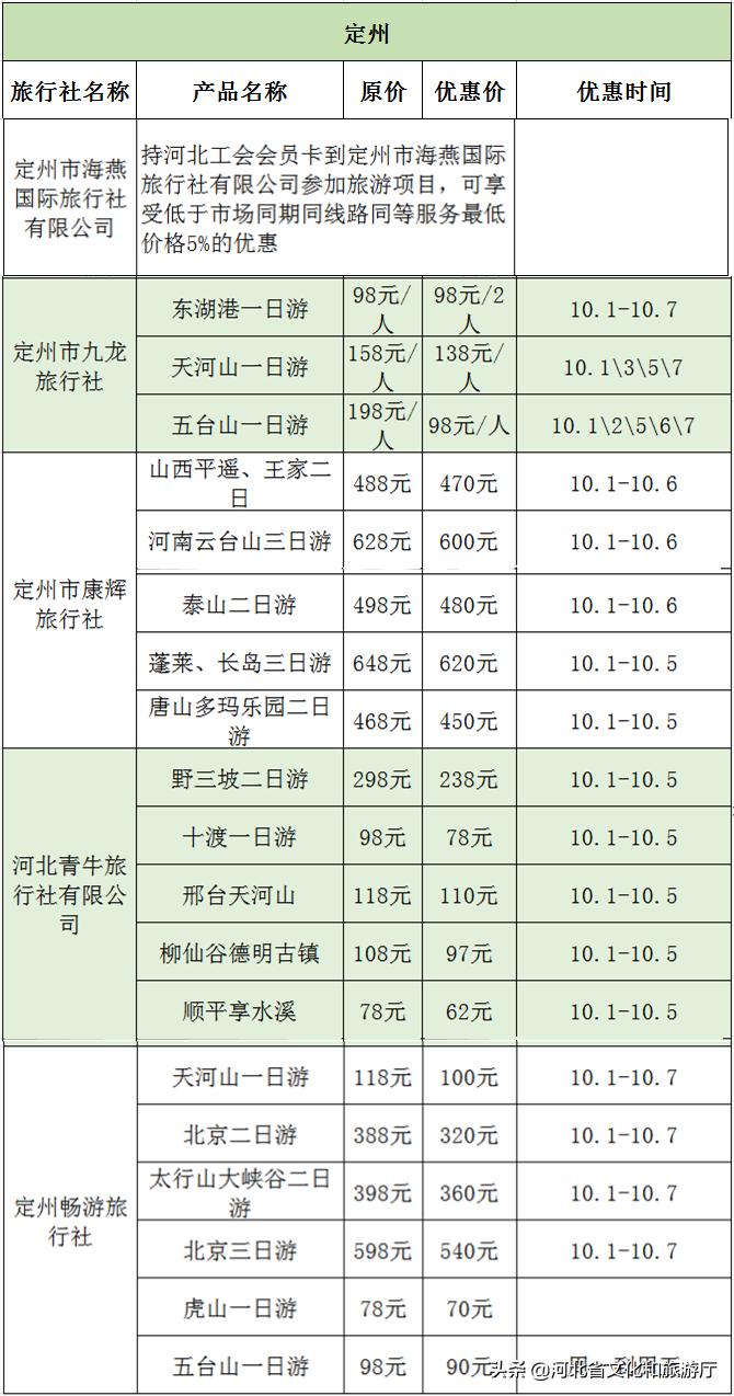 chenweixia 第3頁