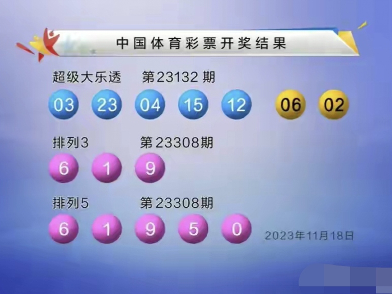 澳門六開彩今晚開獎結果2023，探索彩票的魅力與期待，澳門六開彩2023今晚開獎探索，彩票魅力與期待揭曉