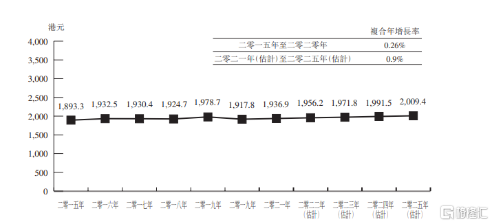 2025香港免費公開資料大全——探索知識的寶庫，香港知識寶庫，2025免費公開資料大全