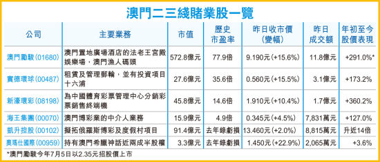 澳門六開彩開獎結果與香港特色的交融，澳門六開彩開獎結果與香港特色交融的探討