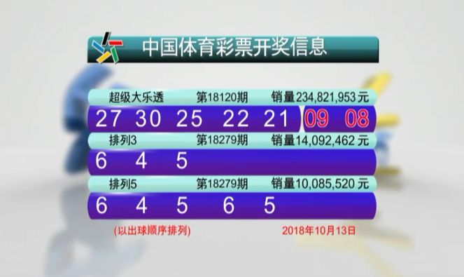 澳門六開彩開獎結果與查詢2023，探索彩票世界的奧秘，澳門六開彩開獎結果查詢2023，揭秘彩票世界的神秘面紗