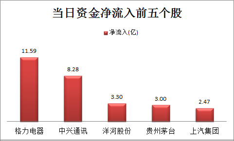 新奧天天精準(zhǔn)資料大全，探索與解析，新奧天天精準(zhǔn)資料大全，深度探索與全面解析