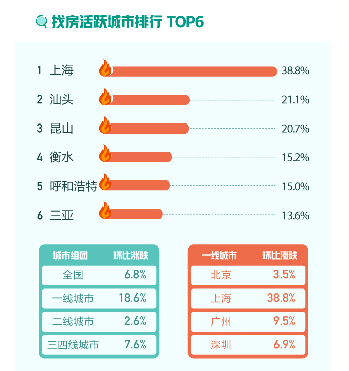 南通與58同城，攜手共創美好未來，南通與58同城攜手共創美好未來新篇章