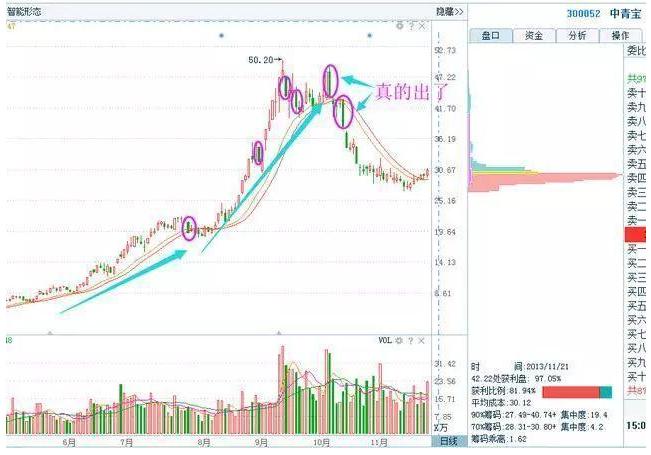 中青寶股份股票，探索與前景展望，中青寶股份股票探索及前景展望