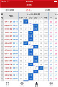 澳門彩開獎結果，探索未來的幸運之門（2025年回顧），澳門彩開獎結果回顧，探索未來的幸運之門（2025年）