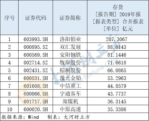 雙匯發(fā)展股票分紅，解析與洞察，雙匯發(fā)展股票分紅深度解析與洞察