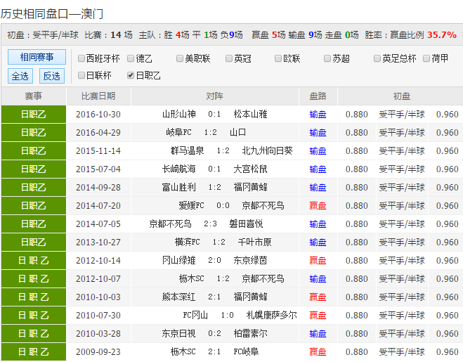 揭秘新澳彩資料，免費公開背后的秘密與機遇，揭秘新澳彩資料，秘密與機遇的公開探索