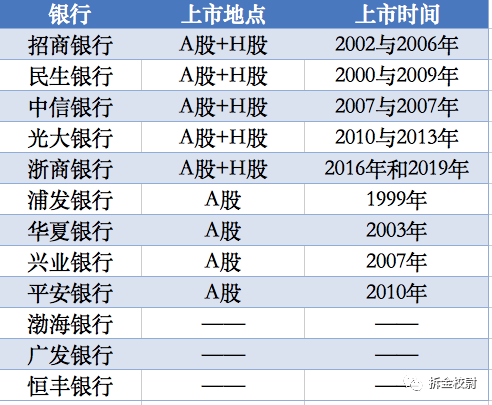 chenyuling 第3頁