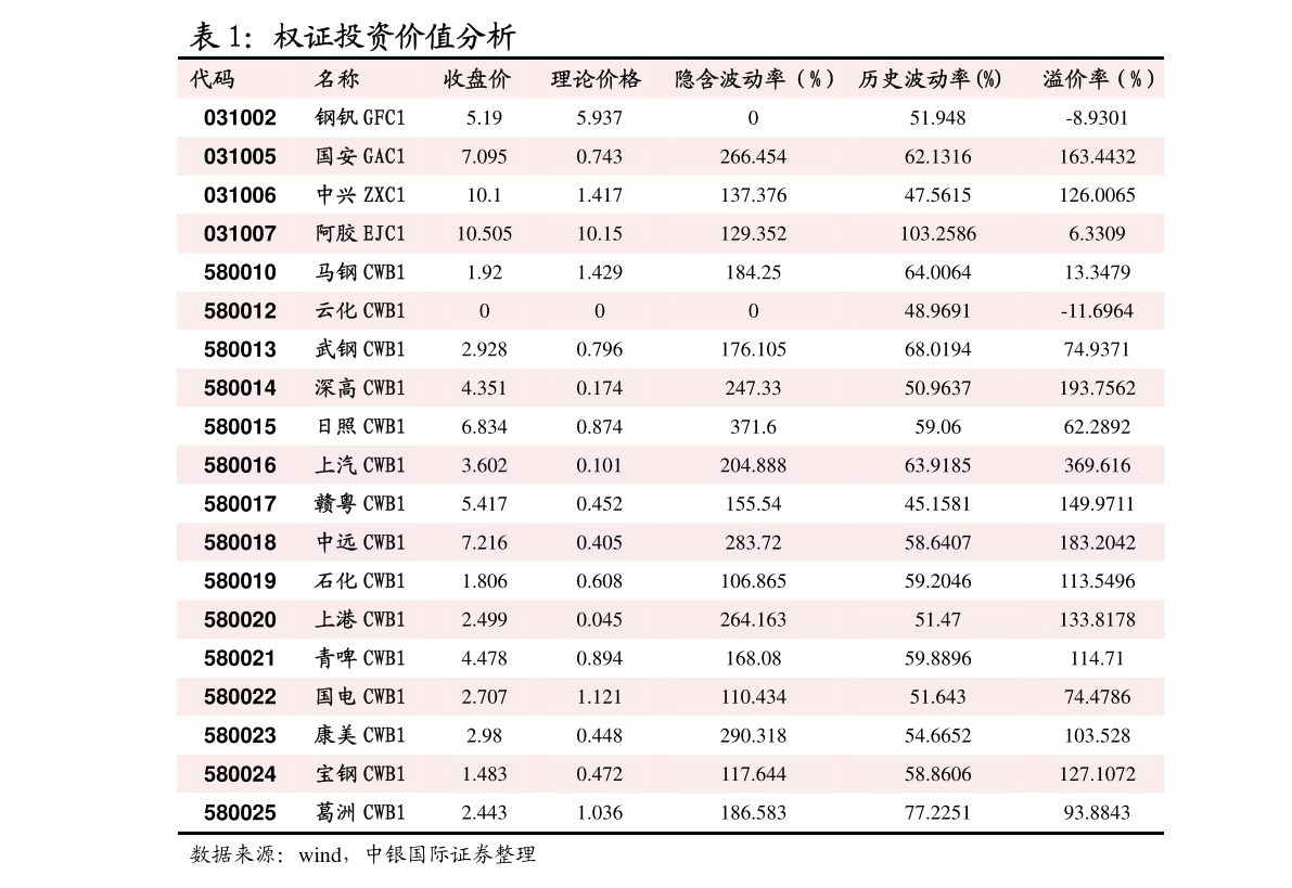 長江有色金屬網行情深度解析，長江有色金屬網行情深度剖析報告