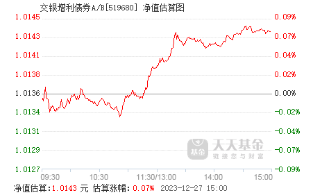 交銀精選基金凈值查詢，了解基金凈值的重要性與操作指南（基金代碼，519688），交銀精選基金凈值查詢指南，了解基金凈值的重要性及操作方式（基金代碼，519688）