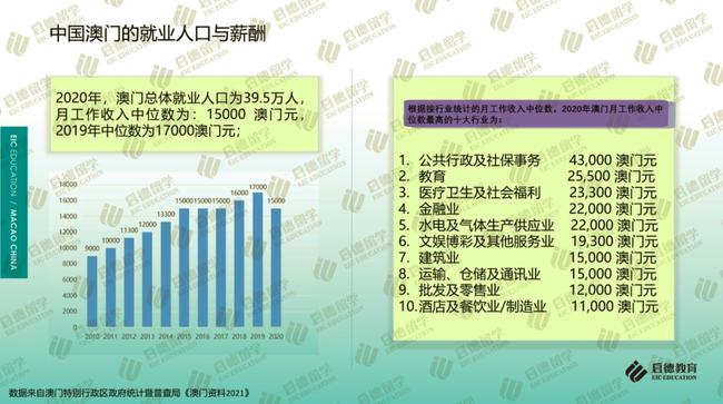 澳門正版資料的重要性與免費共享的未來展望，澳門正版資料的重要性及未來免費共享展望