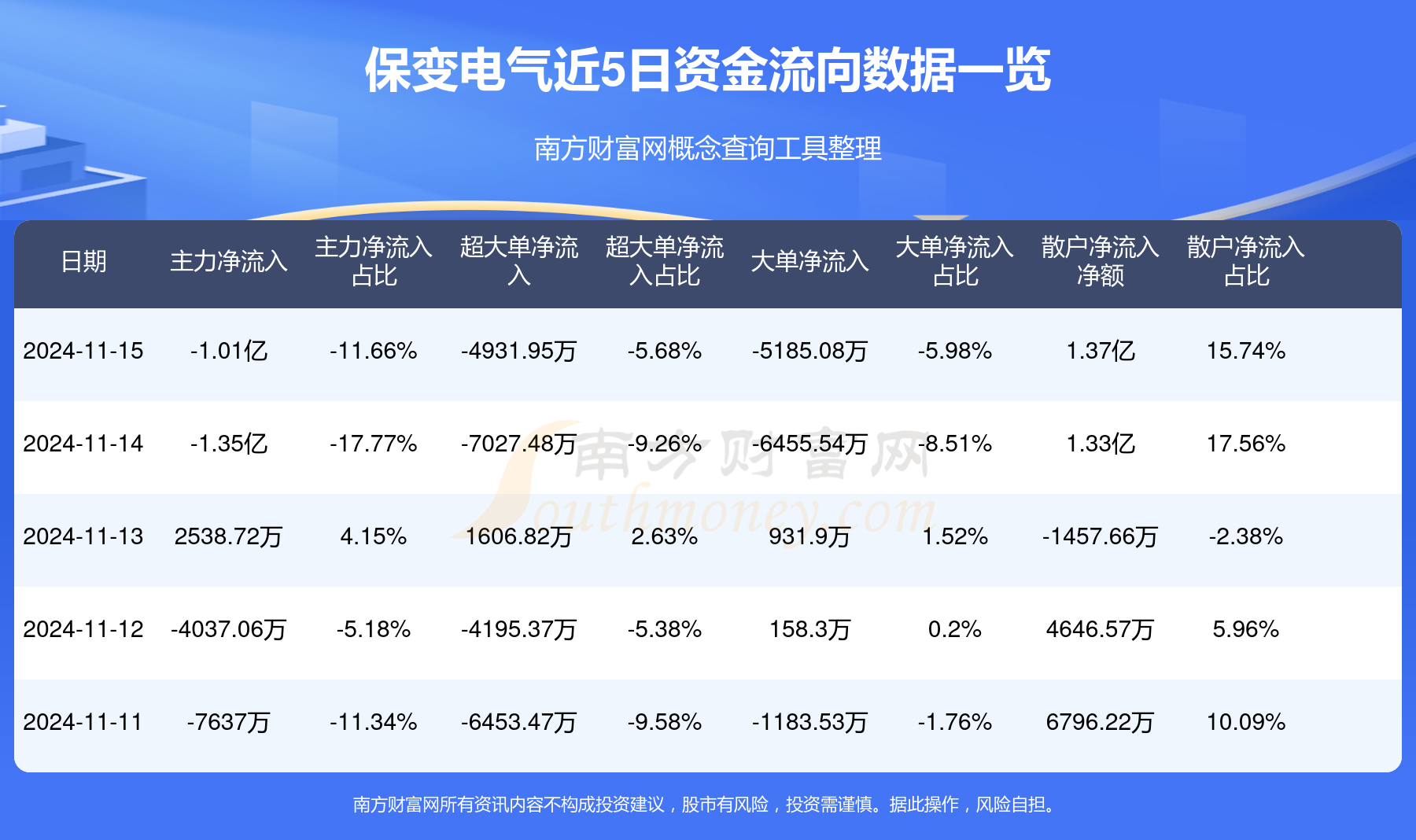 保變電氣值得長期持有嗎？深度解析與前景展望，保變電氣長期持有價值解析，深度探討與未來展望