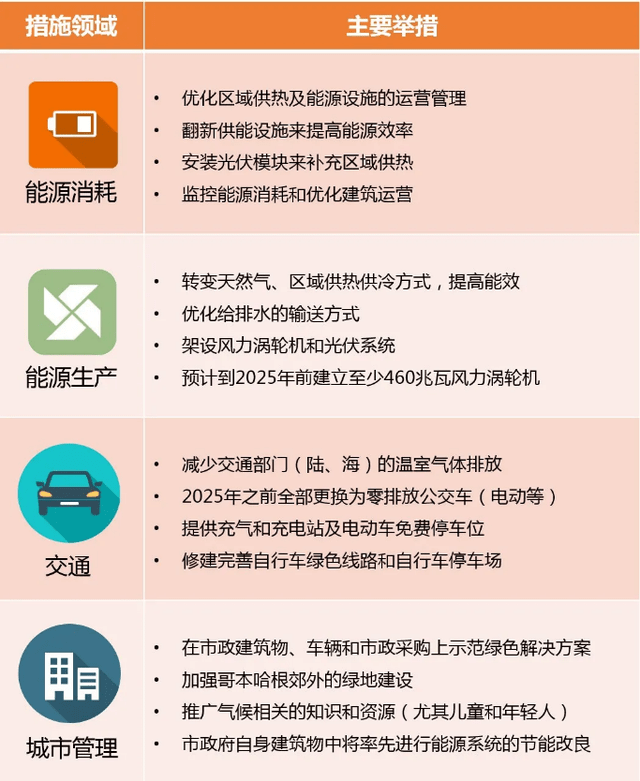 邁向信息公平，2025正版資料的免費公開時代來臨，邁向信息公平，正版資料免費公開時代來臨（2025）