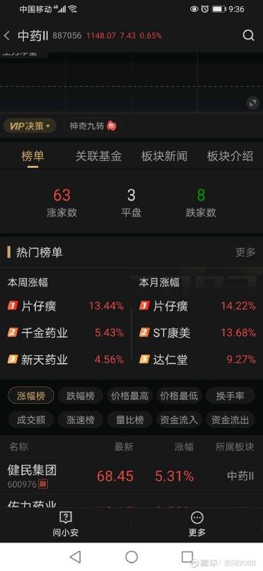 探索600518股吧，投資者的樂園與挑戰(zhàn)，600518股吧，投資者的樂園與挑戰(zhàn)探索