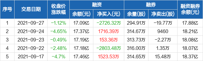 恒力股份股票的投資價值分析，恒力股份股票投資價值深度解析