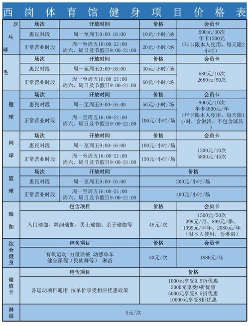 私教工作室的收費情況分析，私教工作室收費情況深度解析