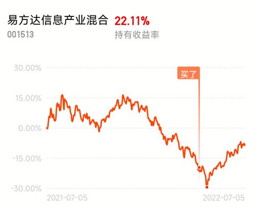 東方財富網(wǎng)股吧中的600978股吧深度解析，東方財富網(wǎng)股吧中的600978股吧深度探討與解析