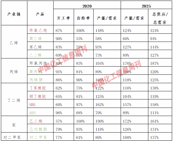 探索澳彩開獎記錄查詢表，2025年的數據與洞察，澳彩開獎記錄查詢表深度探索，2025年數據與洞察揭秘