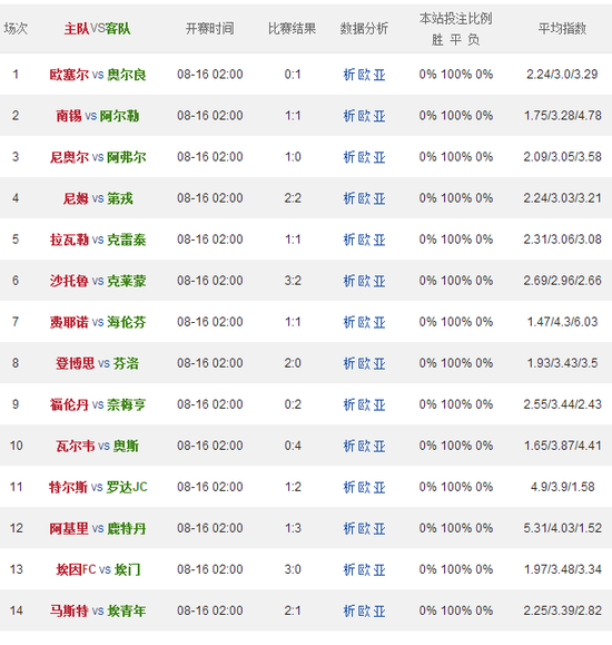 澳門六和彩票第54期開獎結(jié)果深度解析，澳門六和彩票第54期開獎結(jié)果深度剖析報告