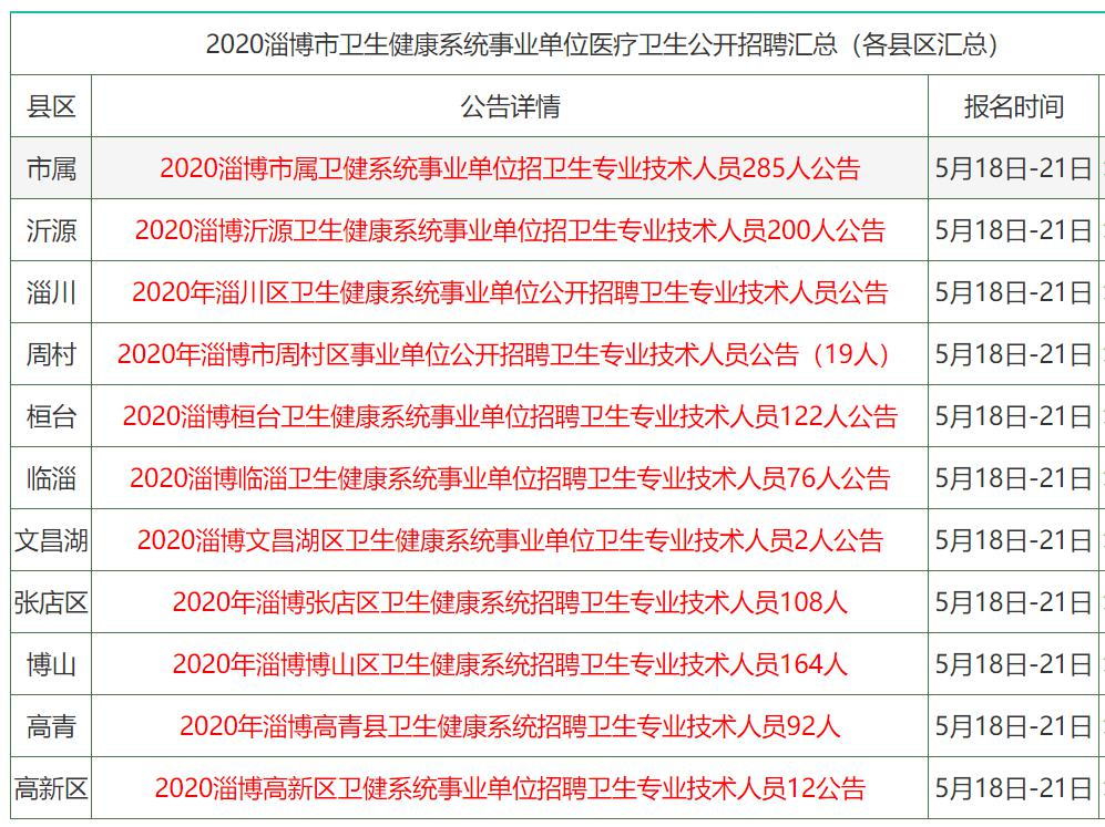 澳門資料大全，正版資料2022年合集，澳門正版資料大全，2022年合集揭秘