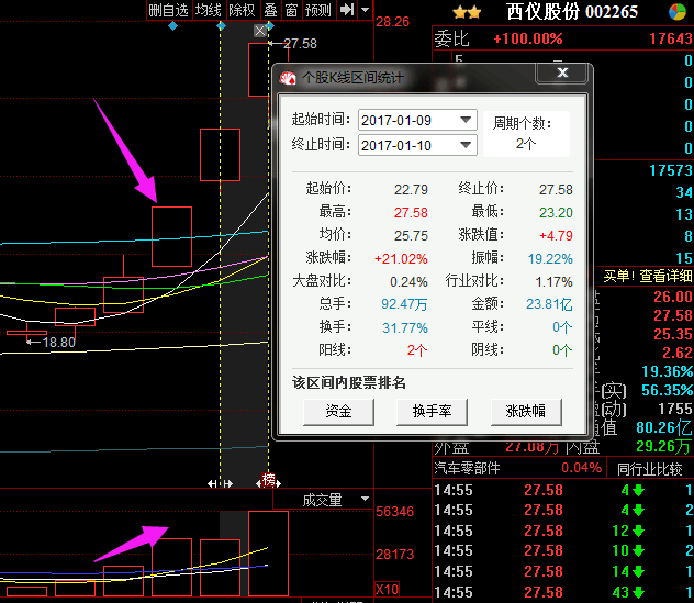 ST吉藥盤中跌幅達5%，深度探究其背后的原因及影響，ST吉藥盤中跌幅達5%，背后的原因及影響深度探究