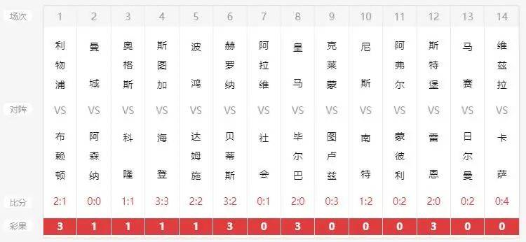 新澳開獎結果今天開獎記錄——深度解析與預測，新澳今日開獎結果深度解析與預測