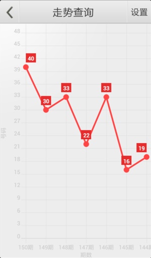 澳門一肖中100%期期準(zhǔn)海南特區(qū)號——揭秘彩票背后的秘密，澳門彩票秘密揭秘，一肖中100%期期準(zhǔn)與海南特區(qū)號的真相探索