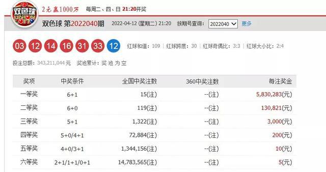 新澳門今晚開獎結果號碼揭曉——理性看待彩票，享受娛樂過程，澳門彩票開獎結果揭曉，理性參與，娛樂至上