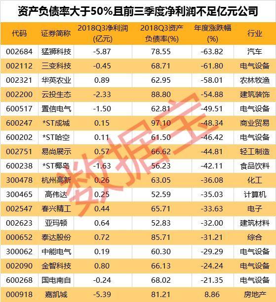 中迪投資股票，探索與洞察，中迪投資股票，探索與洞察的旅程