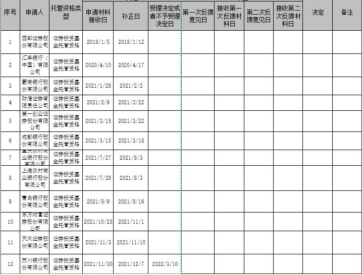 證券公司網(wǎng)站，連接資本市場與投資者的橋梁，證券公司網(wǎng)站，資本市場與投資者的橋梁之道