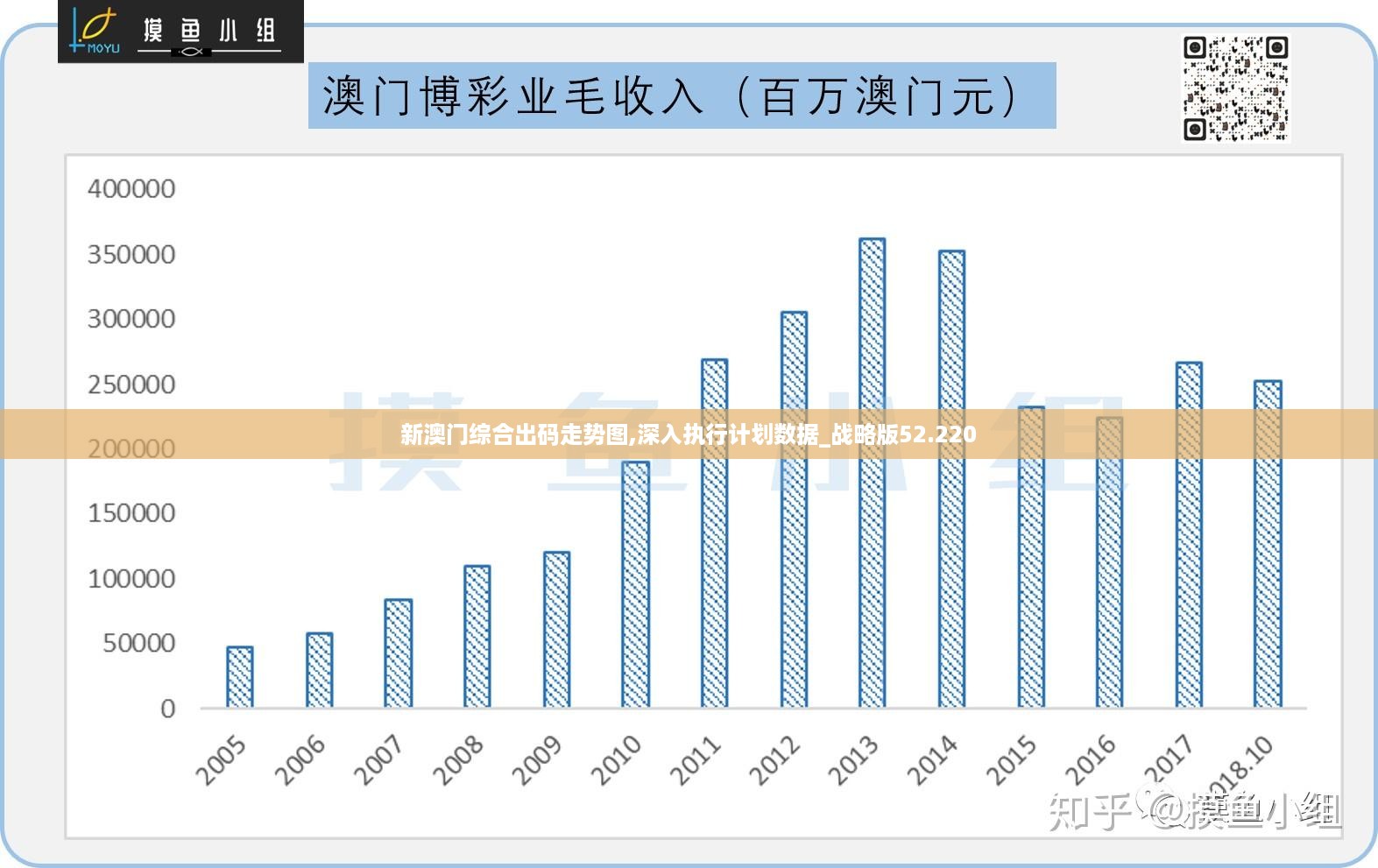 澳門最準的數據免費公開，探索與解析，澳門數據探索解析，最準公開信息揭秘