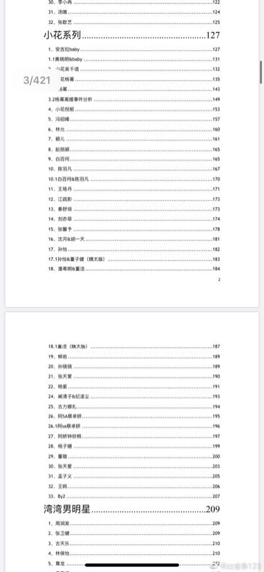 娛樂圈421與百度云的交織，娛樂圈與百度云的交織，揭秘背后的故事