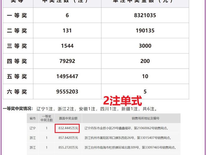 澳門新開獎結(jié)果2024年開獎下載，探索與體驗彩票的魅力，澳門彩票魅力探索，2024年開獎結(jié)果下載與體驗之旅