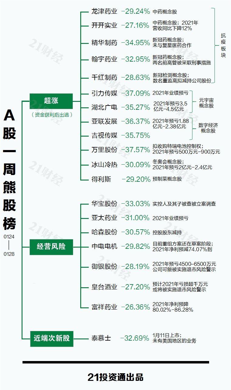 深入解讀000665千股千評(píng)，股市中的獨(dú)特視角與精準(zhǔn)分析，深入解讀股市中的獨(dú)特視角與精準(zhǔn)分析——千股千評(píng)000665解析