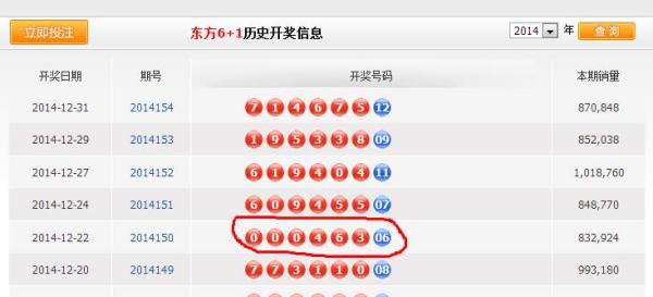 澳門六開獎結果記錄查詢，歷史、數據與透明度，澳門六開獎結果記錄查詢，歷史數據、透明度與最新開獎信息