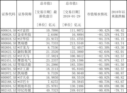 探索金亞科技股吧的獨特魅力與未來展望，金亞科技股吧的獨特魅力及未來展望解析