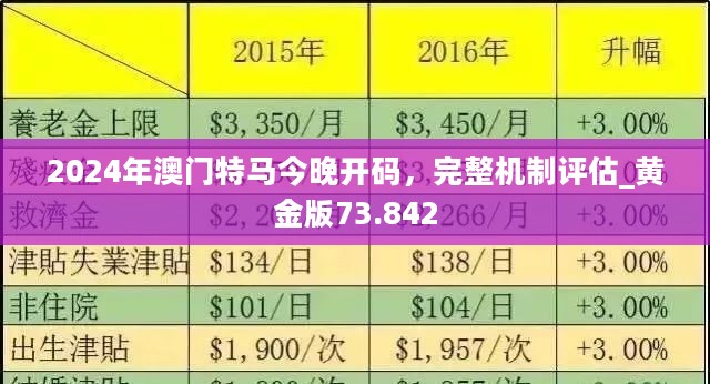 新澳2025管家婆資料