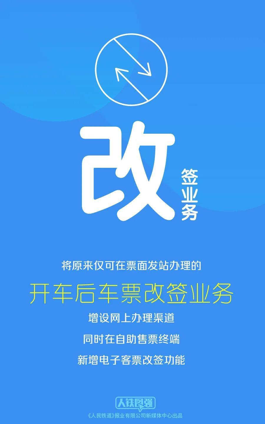 輕松掌握購票技巧，在12306上高效購買車票，輕松掌握購票技巧，高效購買火車票，12306購票指南