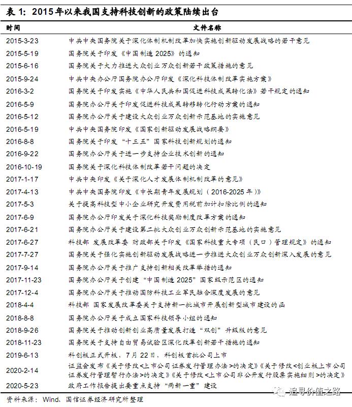 易方達(dá)高端制造混合基金，探索高端制造領(lǐng)域的投資之道，易方達(dá)高端制造混合基金，探索高端制造領(lǐng)域投資之道揭秘