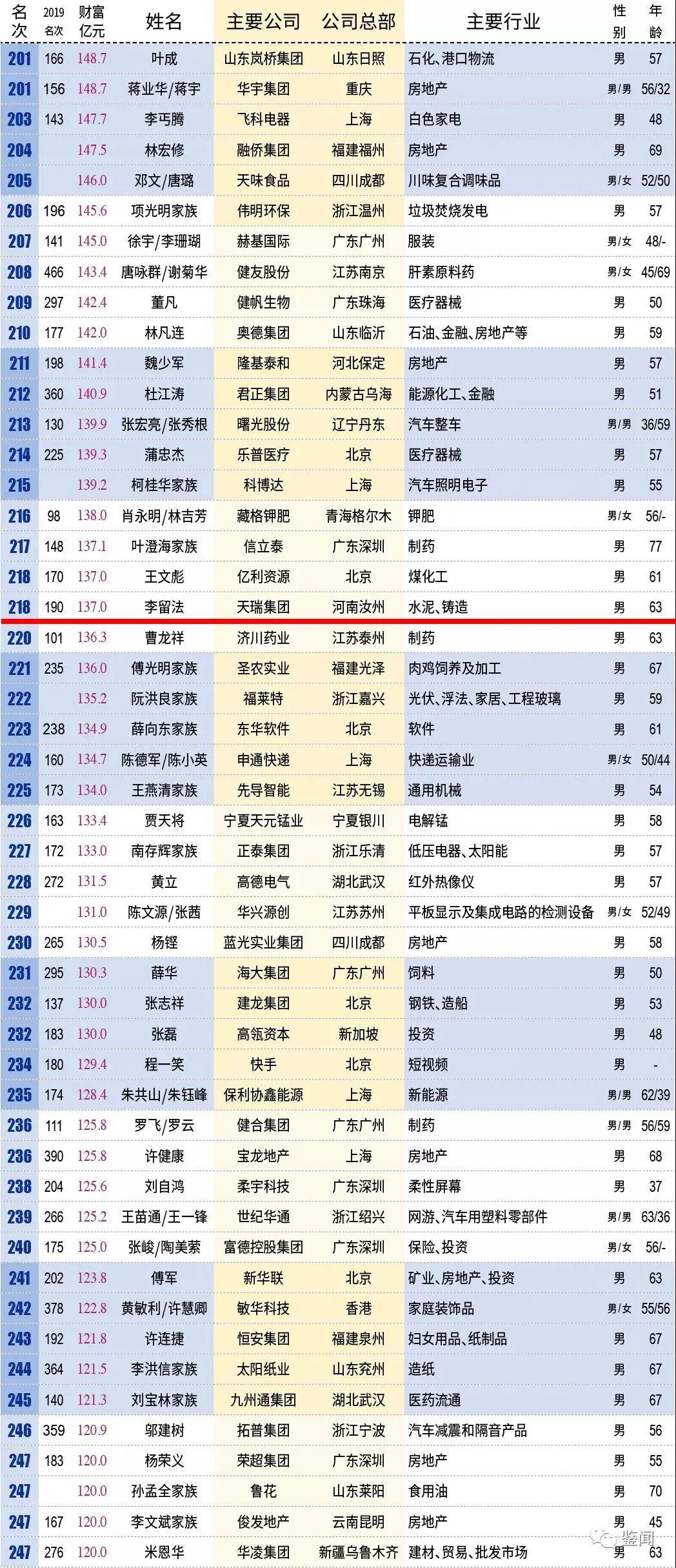 新澳門彩歷史開獎記錄走勢圖，探索與解析，新澳門彩歷史開獎記錄走勢圖深度解析與探索