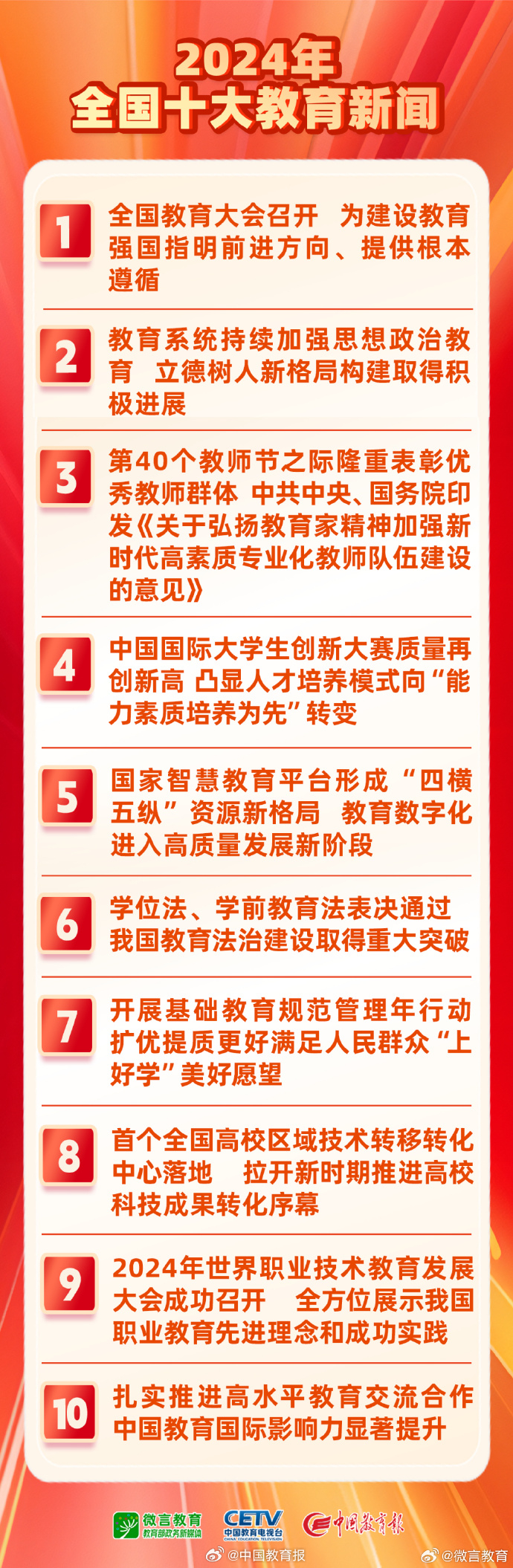 國內新聞最新消息簡報（2024年）前十條，國內新聞簡報，2024年前十條最新消息