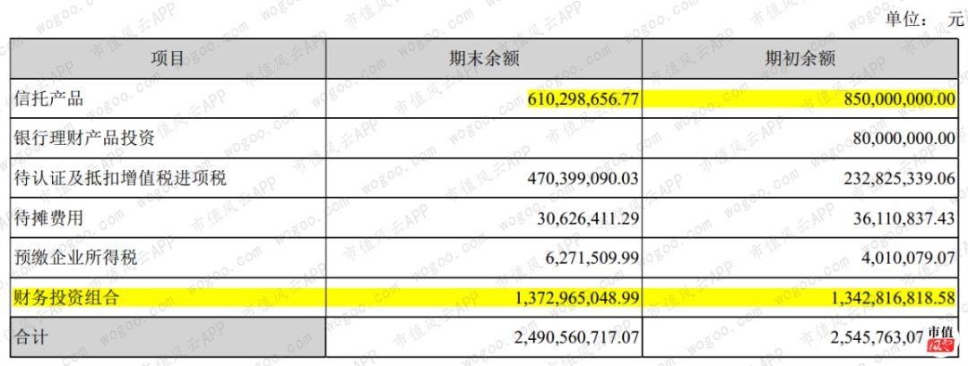 兆馳股份股票值得長期持有嗎？，兆馳股份股票長期持有價值分析，是否值得持有？